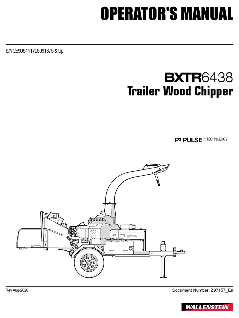 Wallenstein BXTR6438 User manual