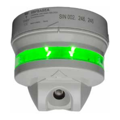 CARLO GAVAZZI SBPSUSL45 User manual