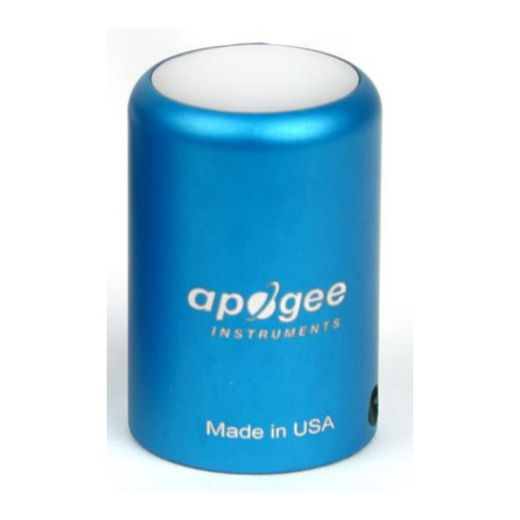Apogee SQ-500 Series owner's manual Apogee SQ-500 Series owner's manual