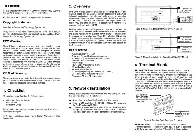 CTS WAS-3005 Series user guide