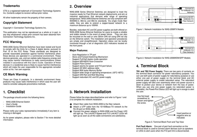 CTS WAS-2006 Series user guide