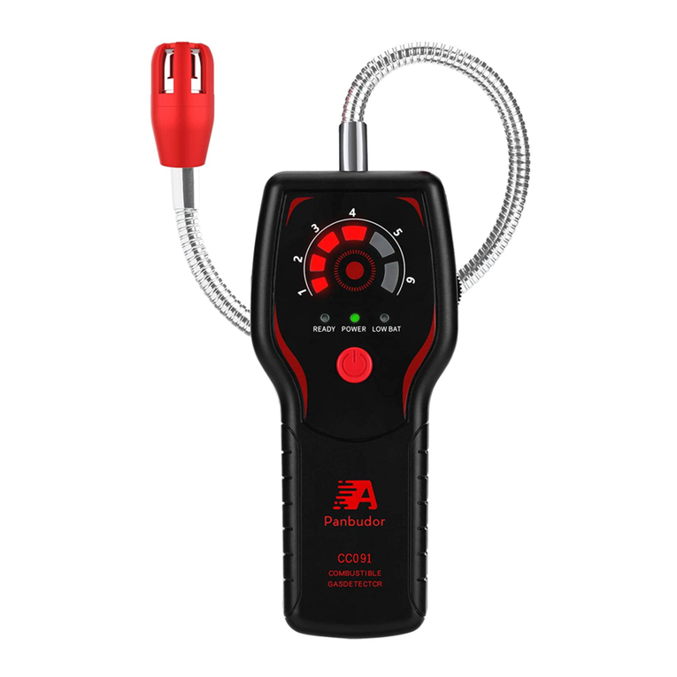 PANBUDOR CC091 User manual