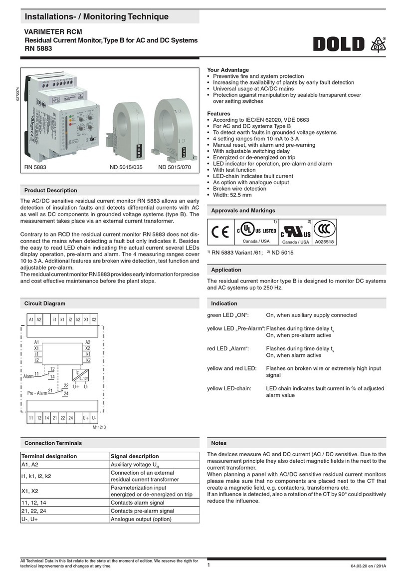 DOLD VARIMETER RCM Installations