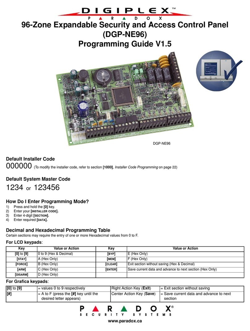 Paradox DIGIPLEX DGP-NE96 Operating instructions