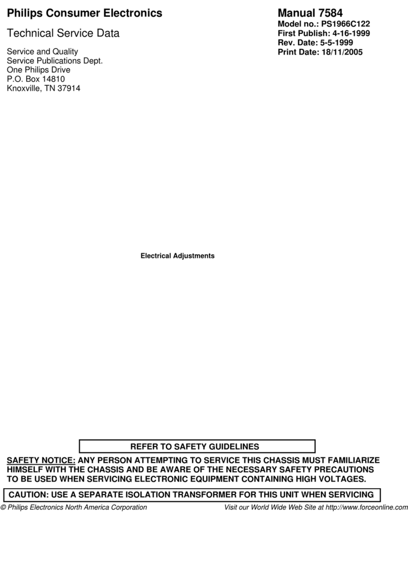 Philips PS1966C122 User manual