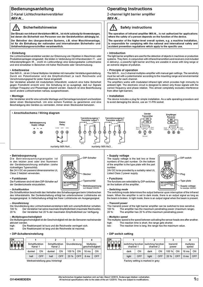 Pantron IMX-N Series operating instructions