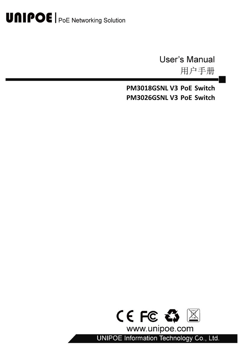 Unipoe PM3018GSNL V3 User manual