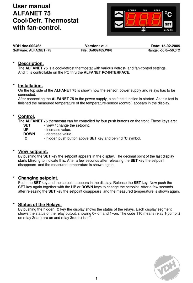 VDH Products ALFANET 75 user manual