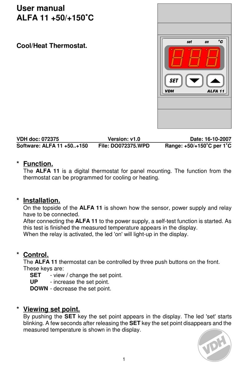 VDH Products ALFA 11 user manual
