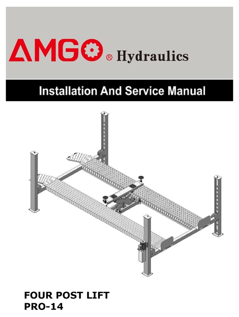 AMGO Hydraulics PRO-14 Manual AMGO Hydraulics PRO-14 Manual