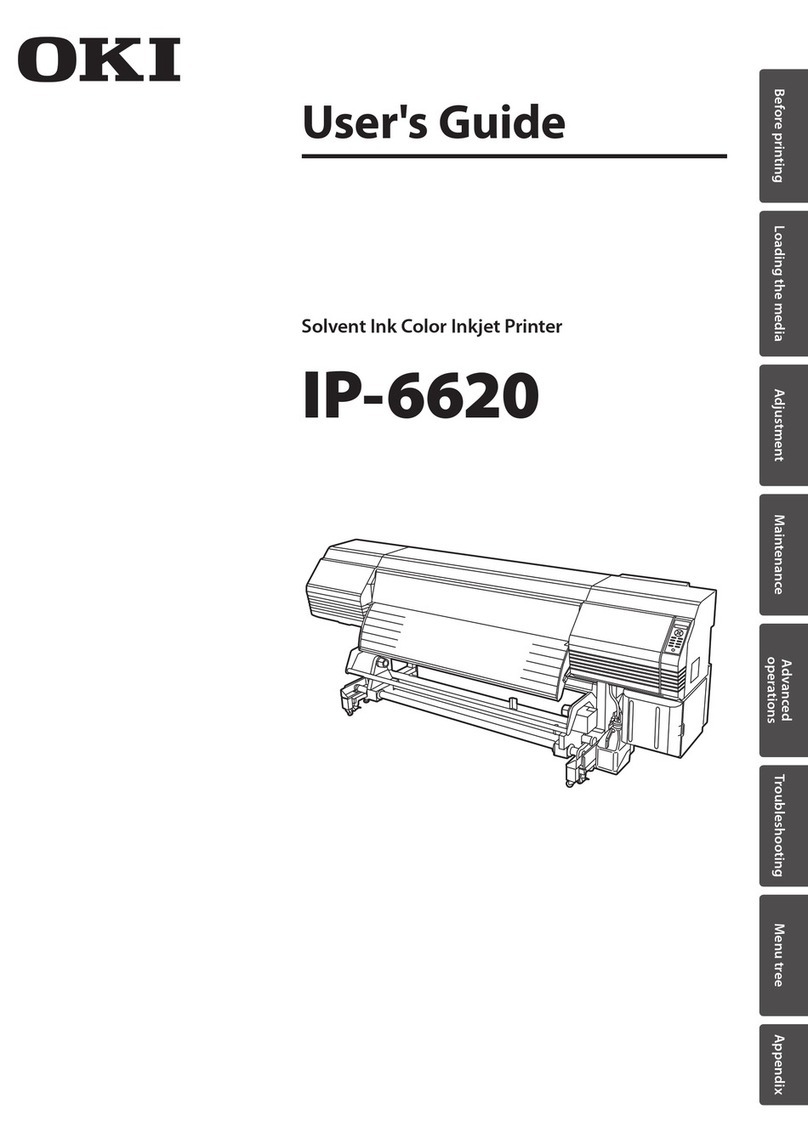 Oki IP-6620 User manual