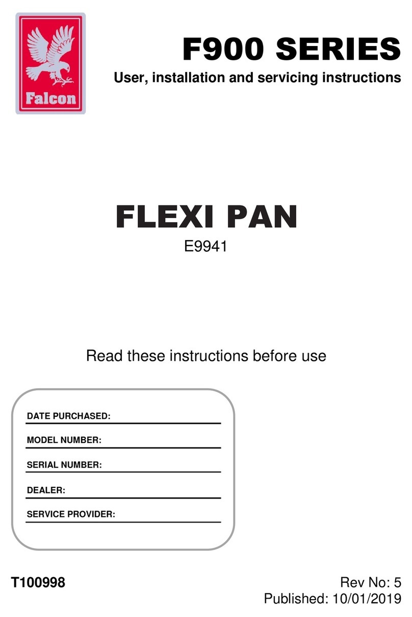 Falcon FLEXI PAN Manual