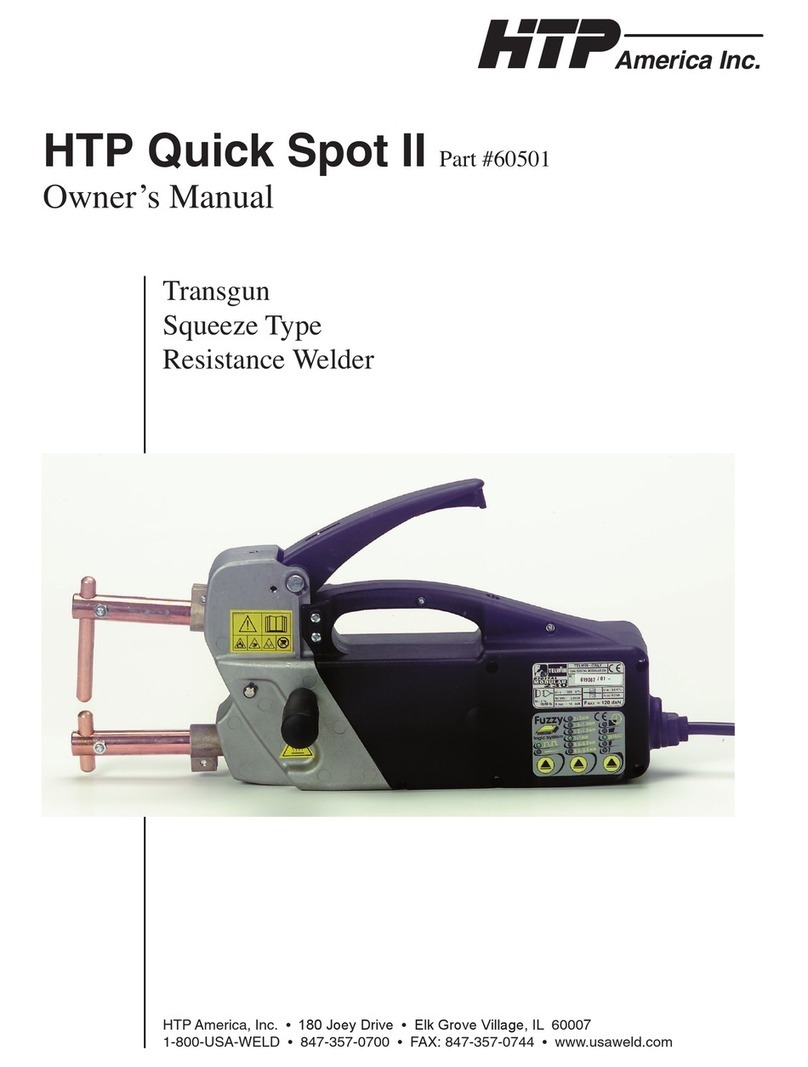HTP Quick Spot II owner's manual HTP Quick Spot II owner's manual