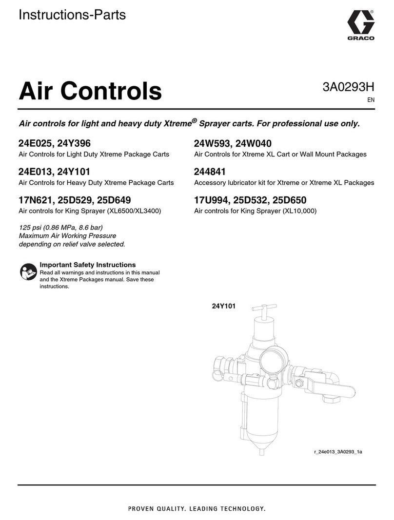 Graco 24E025 Instructions-parts list