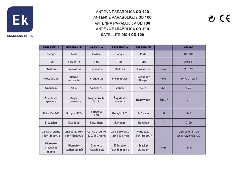 ITS Telecom Ekselans OD 100 Assembly instructions