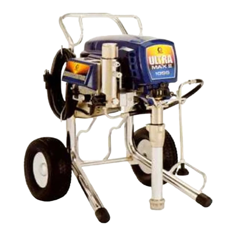 Graco Ultra Max II 695 Operation