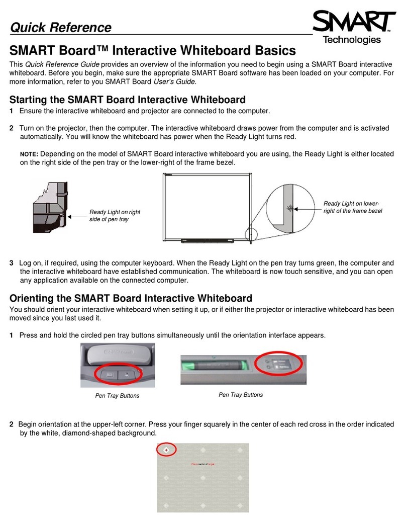 SMART SMART Board User manual