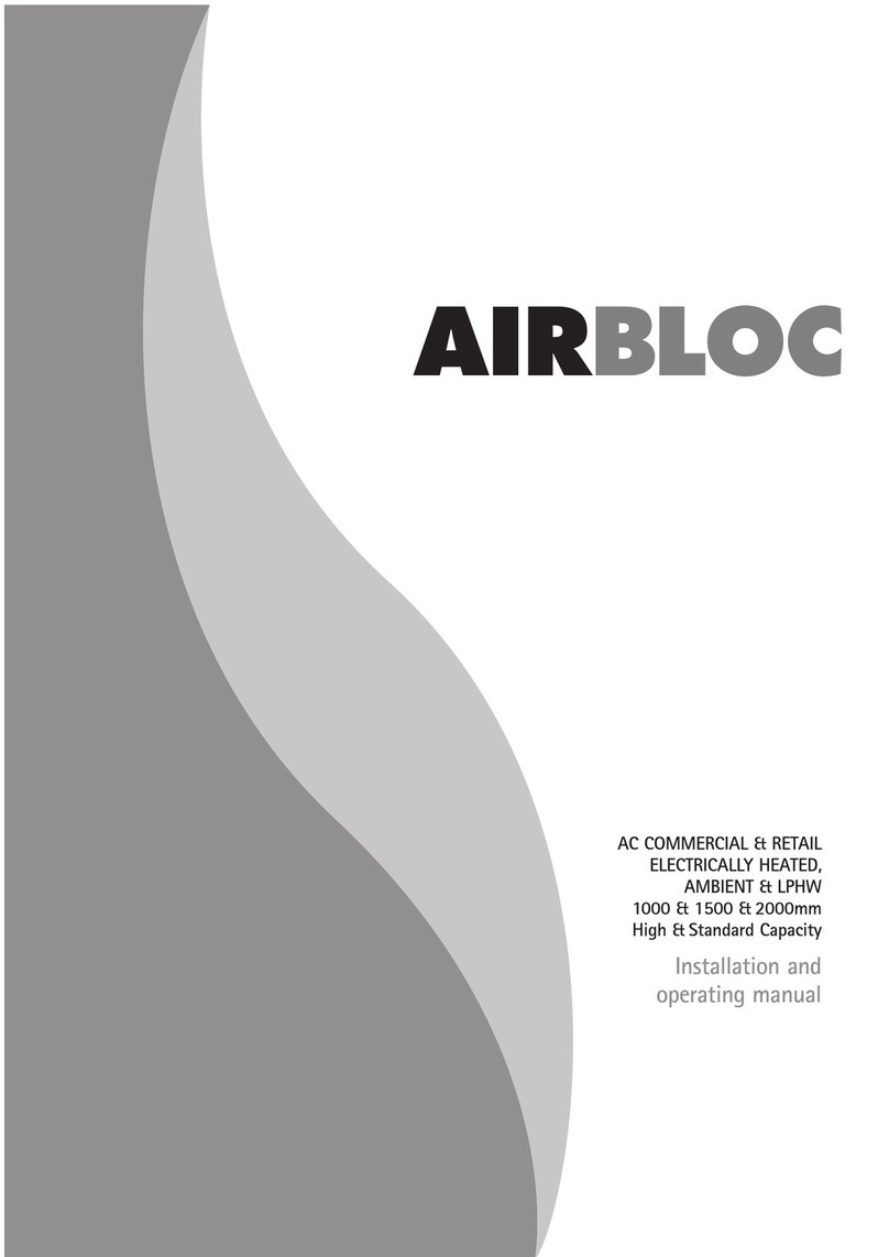 Reznor AirBloc AC Series User manual