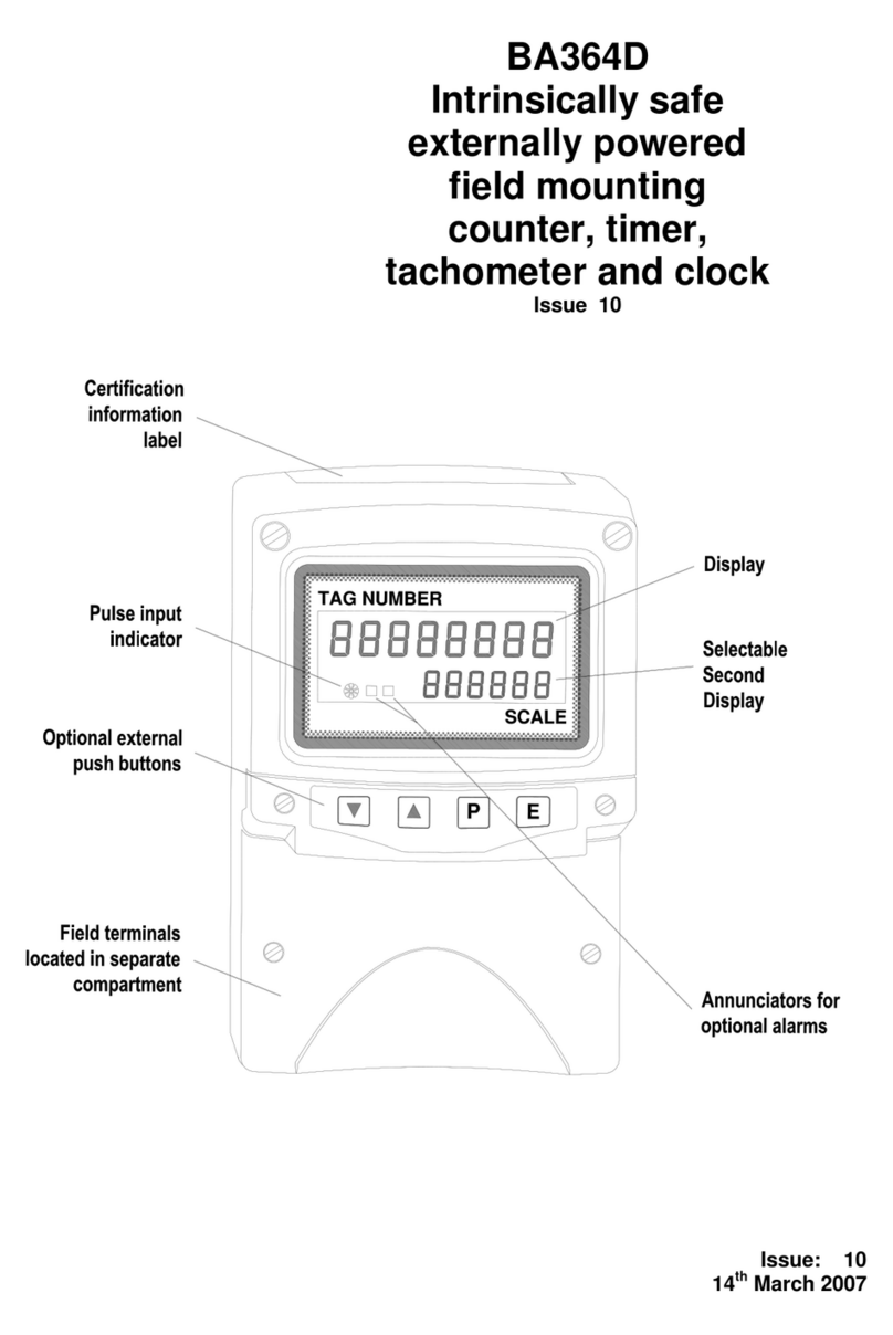 BEKA BA364D manual