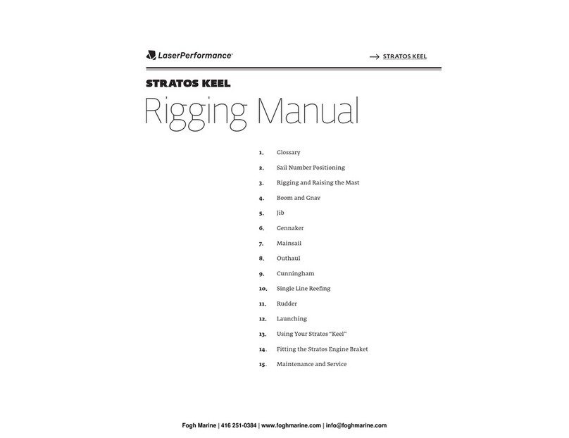 LaserPerformance Stratos Keel Quick start guide