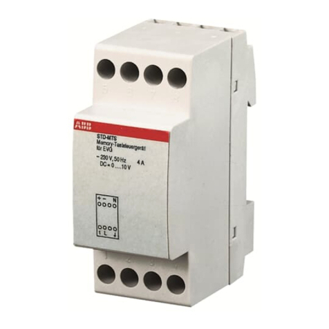 ABB STD-MTS User manual
