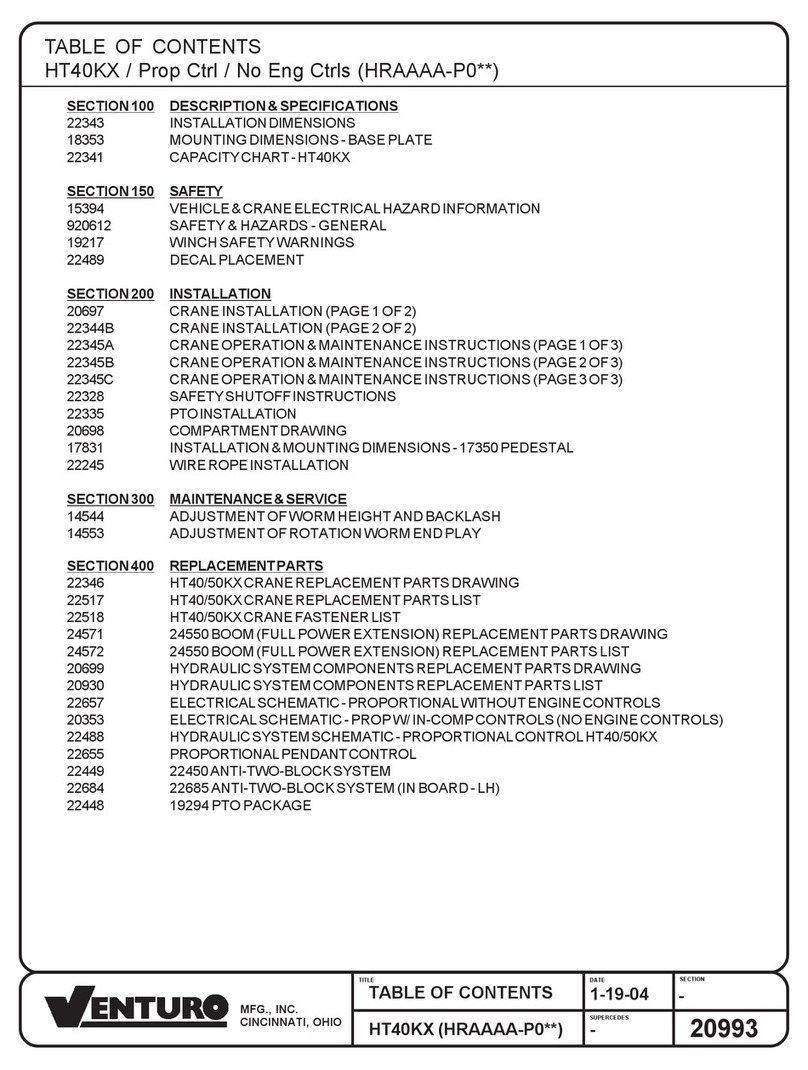 Venturo HT40KX manual