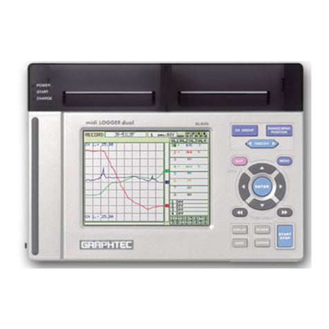 GRAPHTEC GL500 user manual