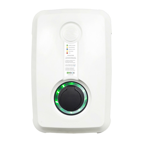 EVBox HomeLine user manual