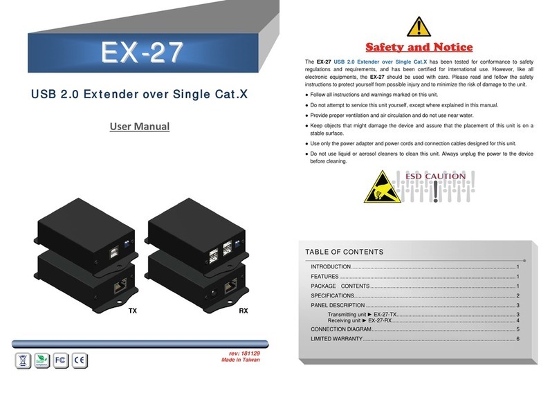 GoMax Electronics EX-27 Series User manual