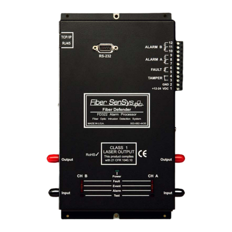 FIBER SENSYS FD322 Installation guide