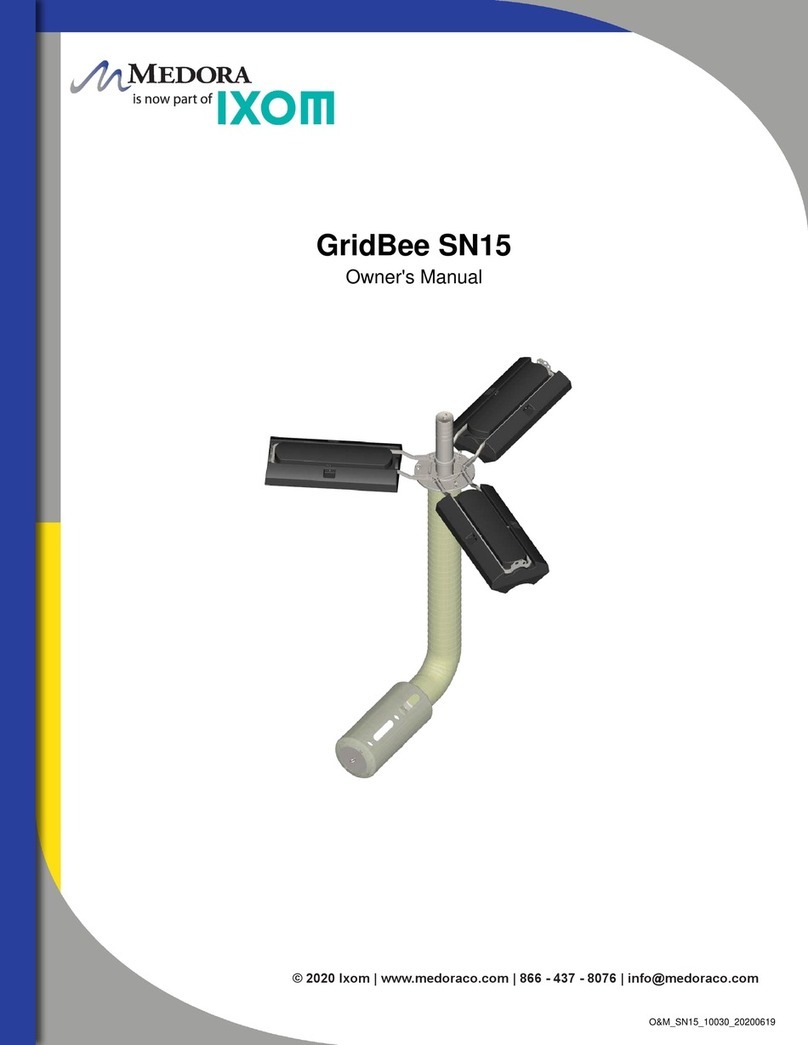 Medora GridBee SN15 User manual