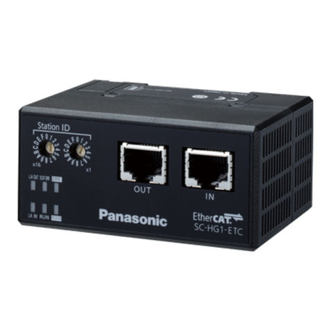 Panasonic SC-HG1-ETC User manual