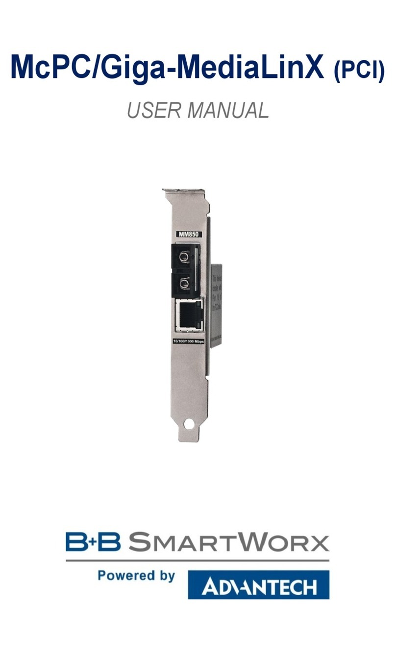 Advantech B+B SmartWorx McPC/Giga-MediaLinX user manual