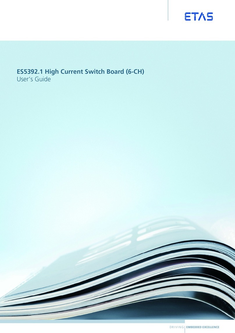 ETAS ES5392.1 user guide
