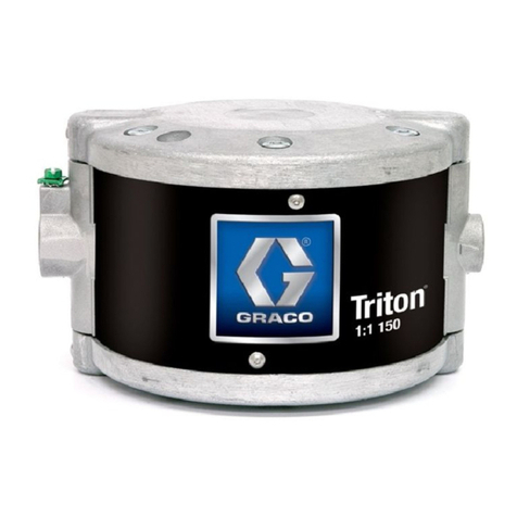 Graco Triton 308 Operation manual