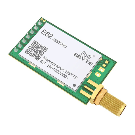 Ebyte E62-433T20D user manual Ebyte E62-433T20D user manual