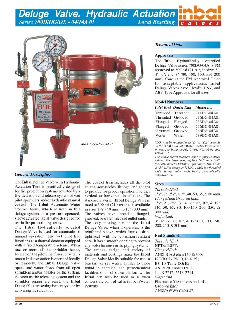 Inbal Valves 700D Series User manual