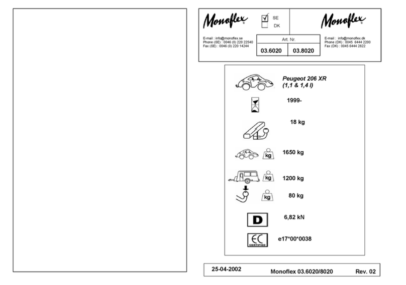 Monoflex 03.6020 quick start guide