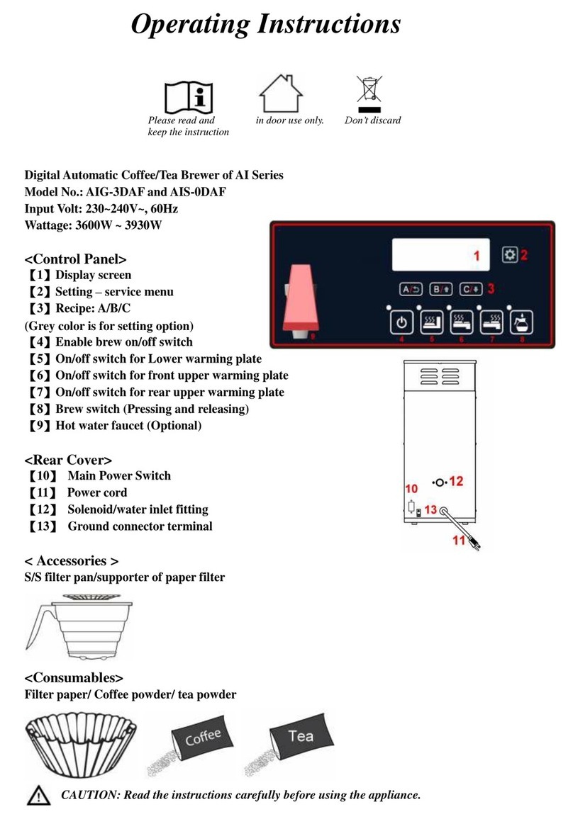 Caferina AI Series operating instructions