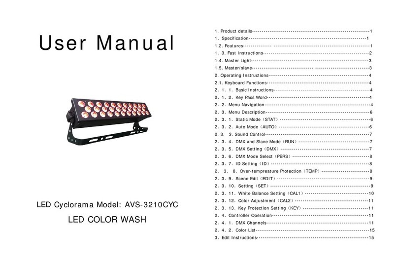 Audio-Visual Station AVS-3210CYC user manual