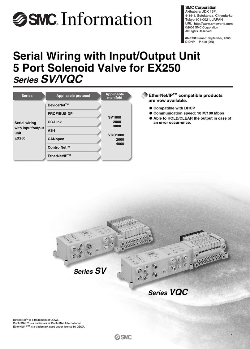SMC Networks SV Series manual