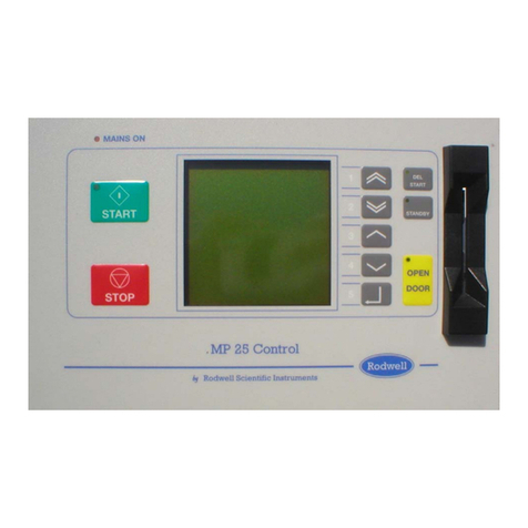Rodwell GEMINI-MP25 with SmartCard Operator's manual