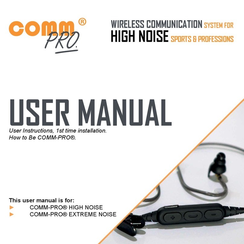 PD-COMM COMM-PRO Series user manual