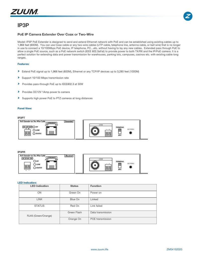 ZUUM IP3P User manual