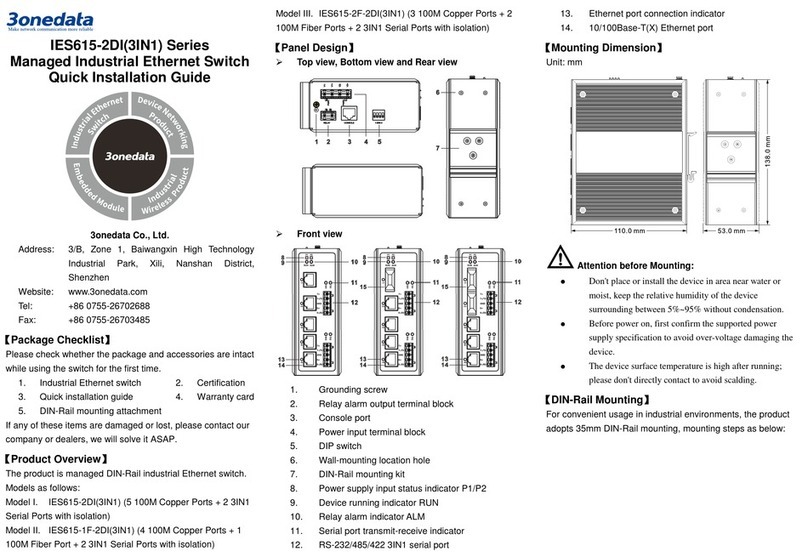3One data IES615-2DI(3IN1) Series User manual 3One data IES615-2DI(3IN1) Series User manual