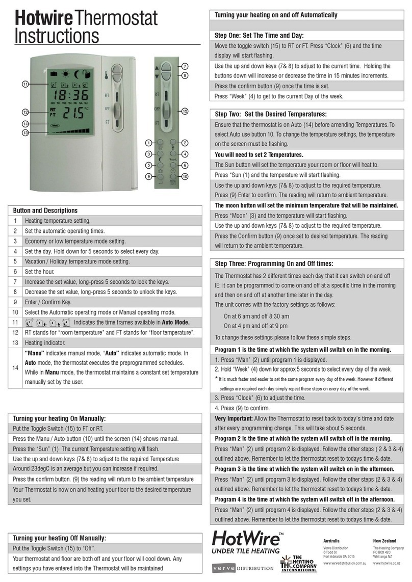 HotWire T888 instructions HotWire T888 instructions