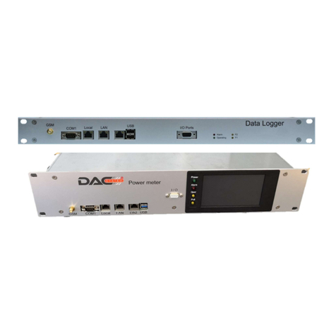 DAC Data Logger v2 Series General user manual