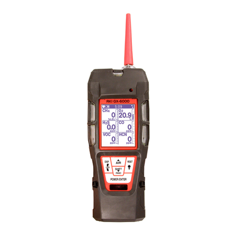 RKI Instruments GX-6000 Operator's manual