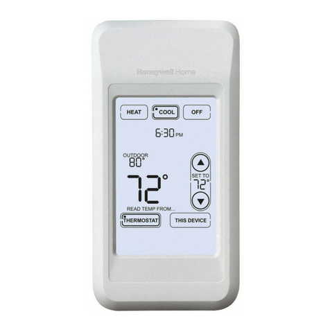 Honeywell FocusPRO 6000 Series User manual Honeywell FocusPRO 6000 Series User manual