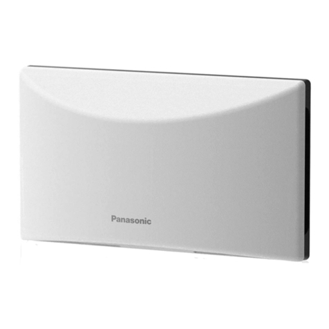 Panasonic HomeHawk WINDOW User manual Panasonic HomeHawk WINDOW User manual